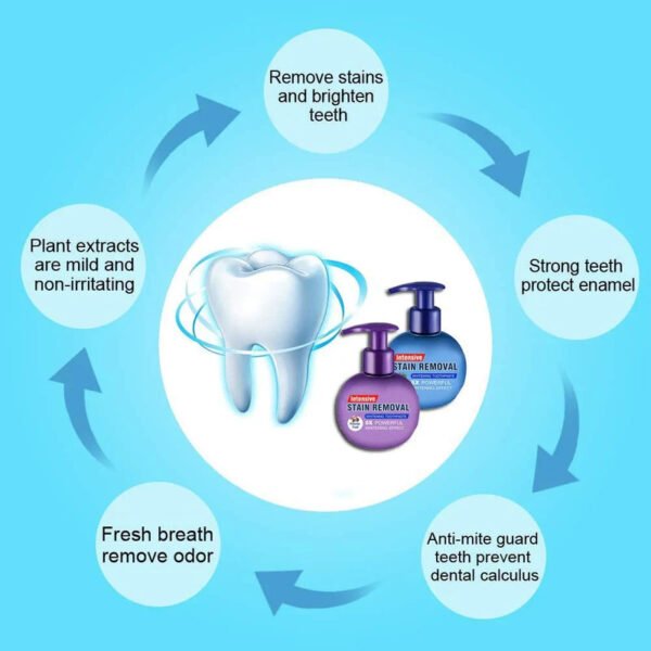 Stain Removal Soda Whitening Tooth Paste