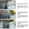 Rechargeable Cordless Electric High Pressure Washer